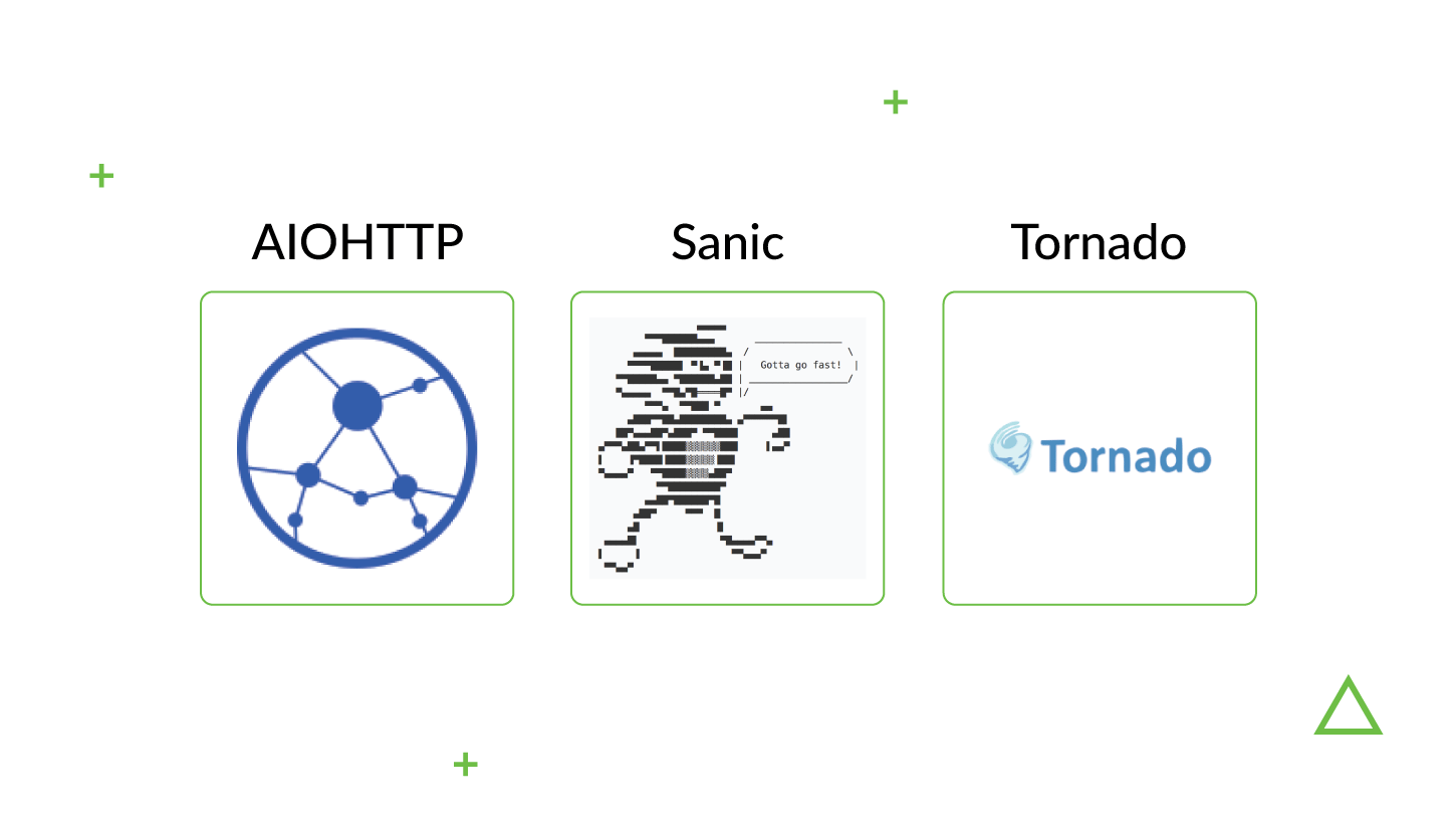 Top 16 Python Frameworks for Web Development 4