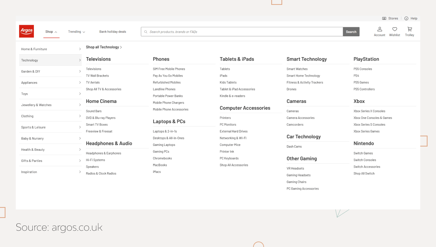 UX Audit Service: How to Perform and Get Visible Results [Guide] 8