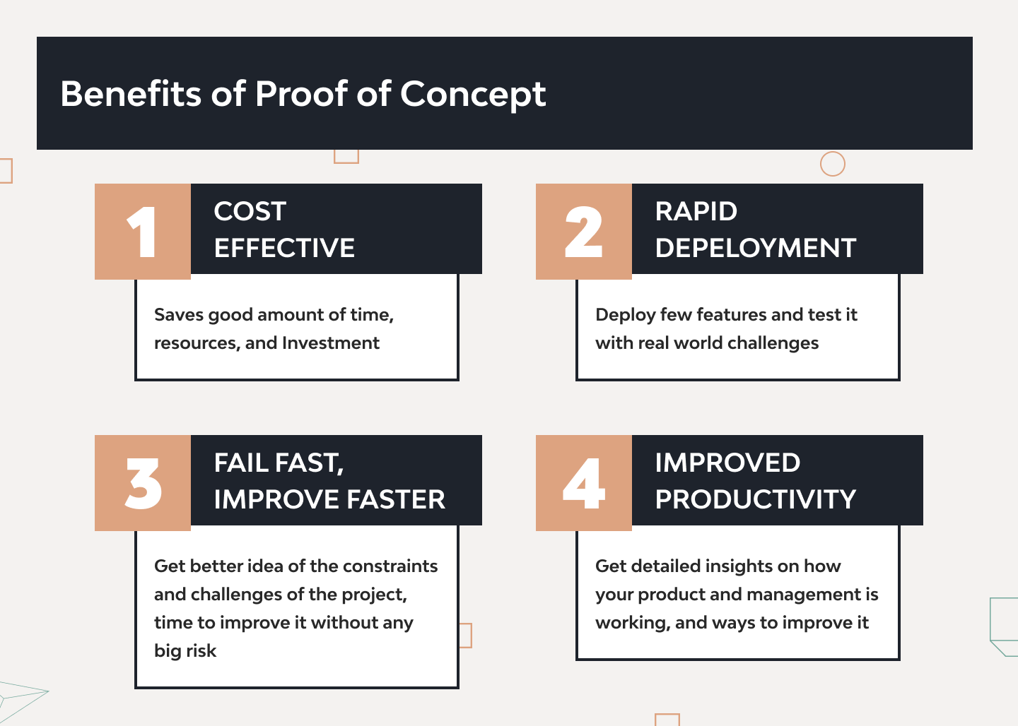 Developing an AI Proof of Concept: A Strategic Approach to Cost Savings 1