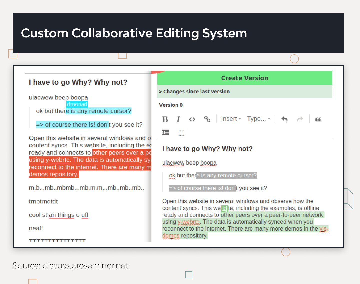 System Design and Development of Collaborative Editing Tool 3